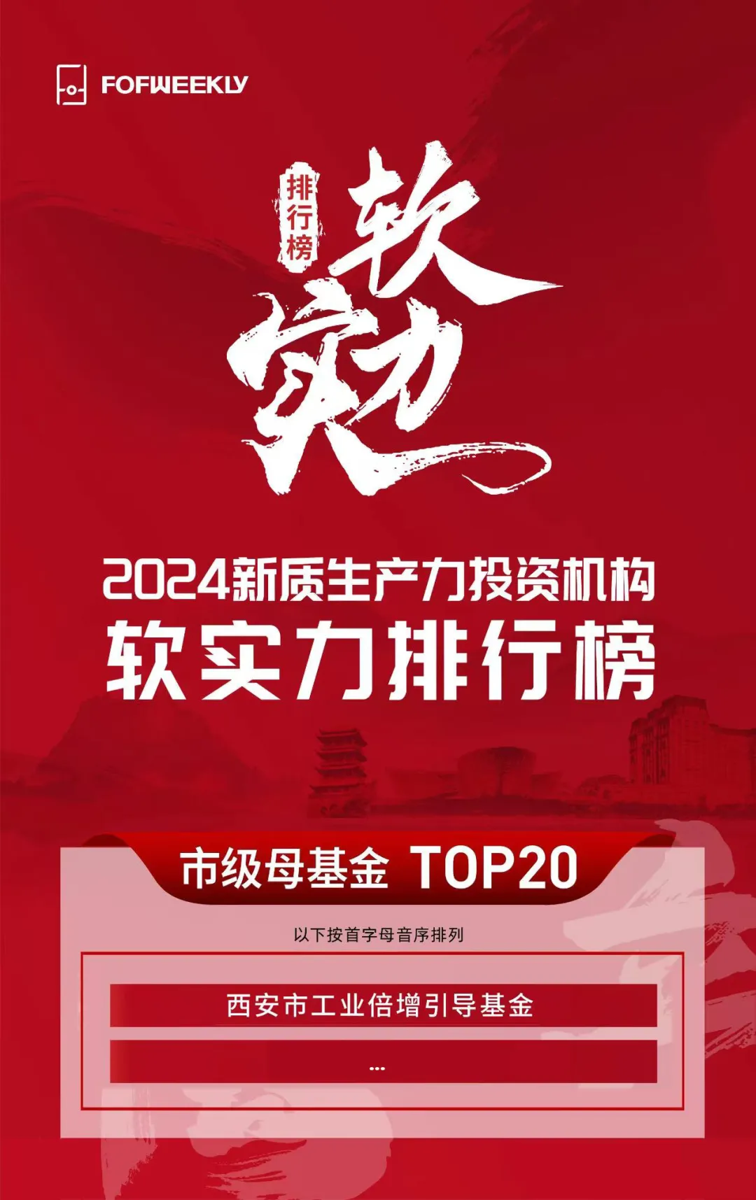 奮楫爭(zhēng)先，載譽(yù)前行③ || 西安市工業(yè)倍增引導(dǎo)基金榮獲“2024新質(zhì)生產(chǎn)力投資機(jī)構(gòu)軟實(shí)力排行榜市級(jí)母基金 TOP20”