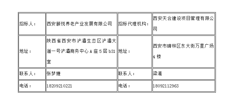 西安國際港務(wù)區(qū)區(qū)級(jí)公辦養(yǎng)老院裝修工程EPC項(xiàng)目一標(biāo)段、二標(biāo)段 資格預(yù)審公告